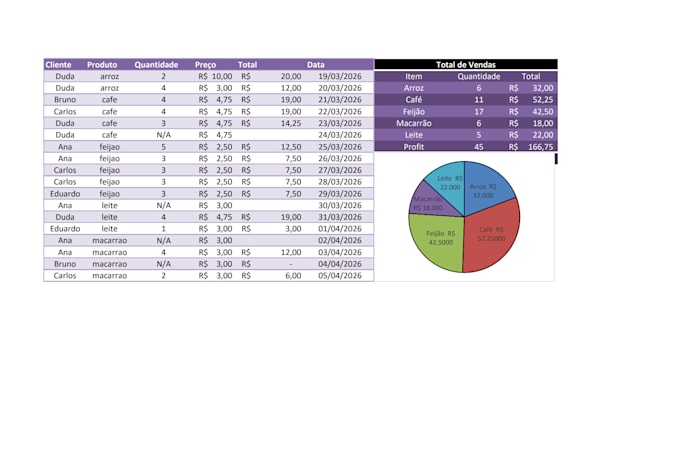 fix your exel sheet